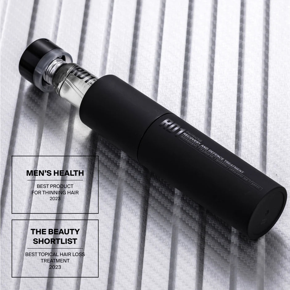Patricks RD1 Anti Hair Loss Spray Serum