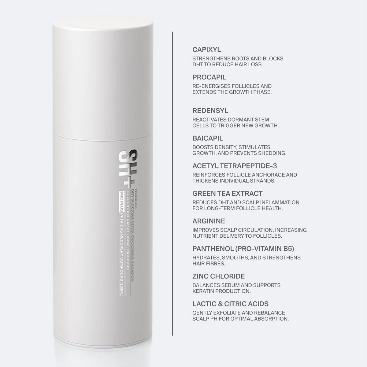 Patricks SH Plus Ultra Thickening Shampoo