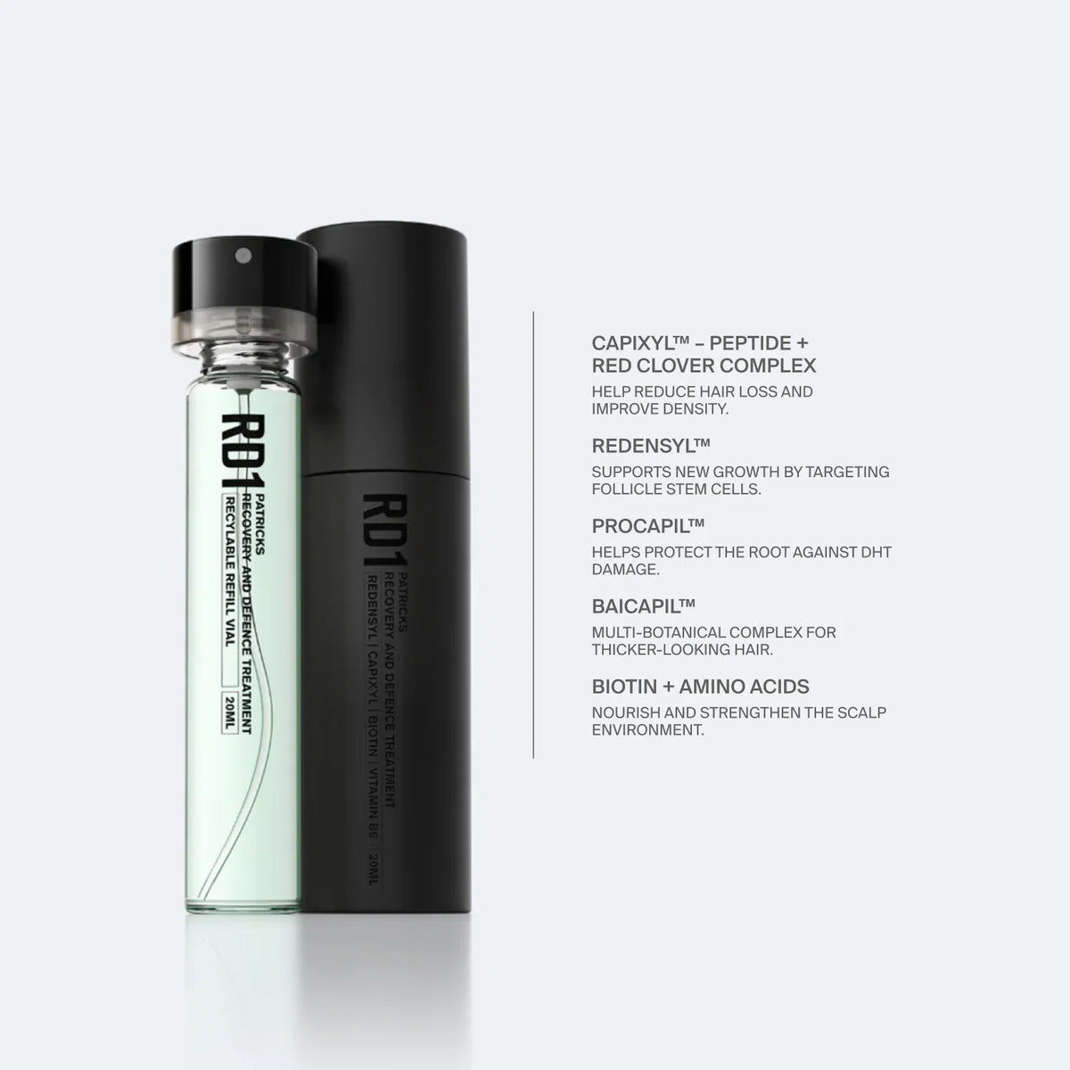 Patricks RD1 Anti Hair Loss Spray Serum
