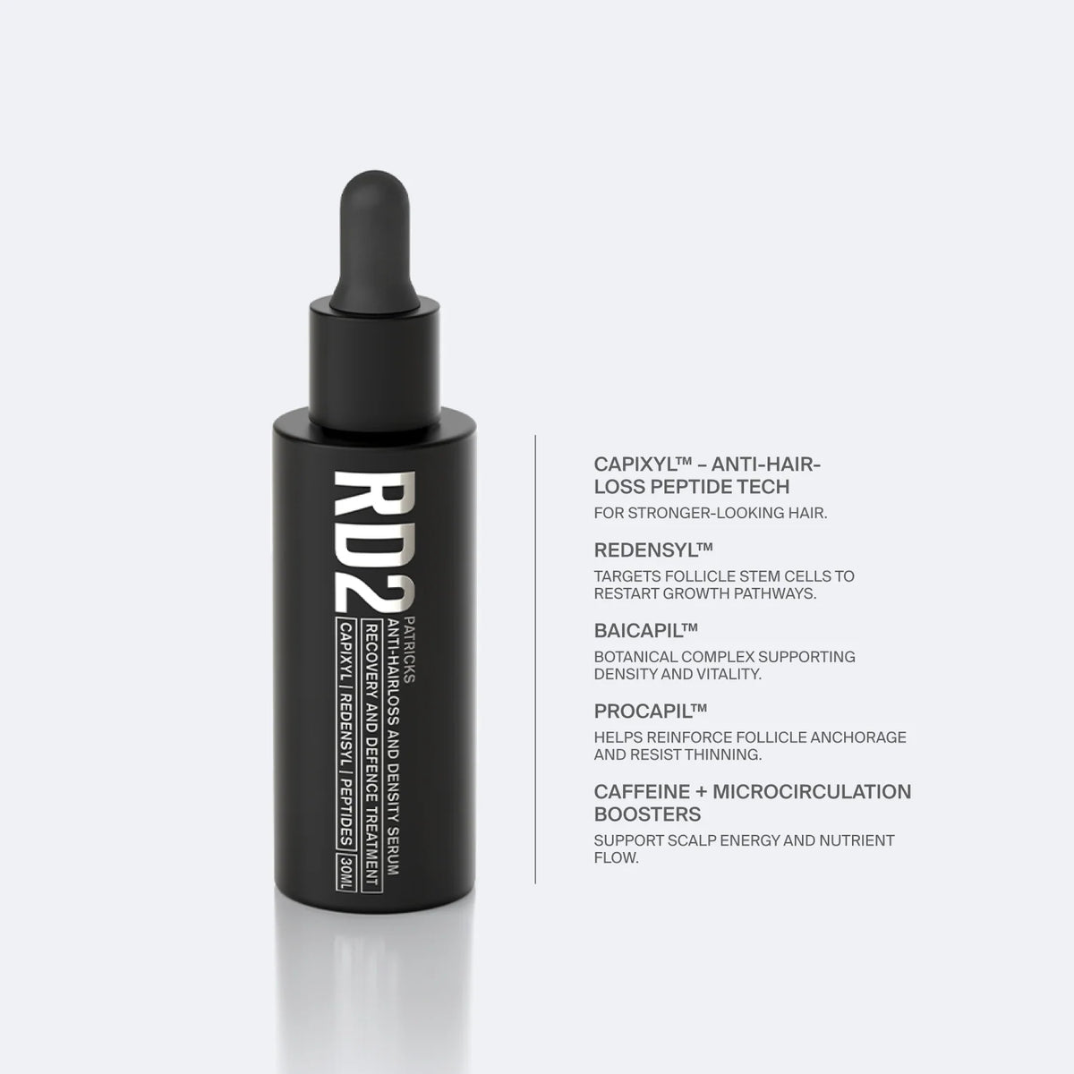 Patricks RD2 Anti Hair Loss Serum