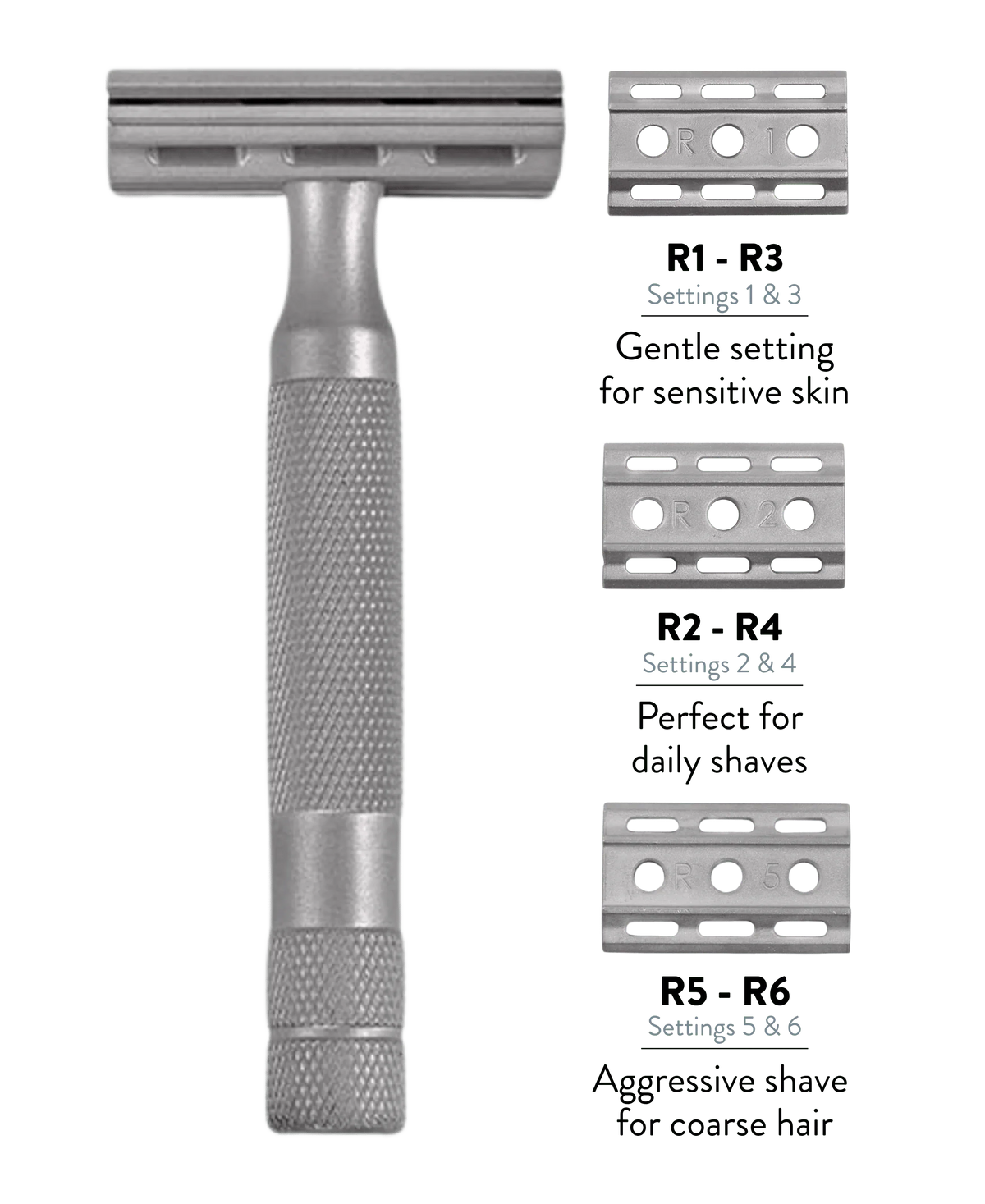Rockwell Razors Safety Razor 6S