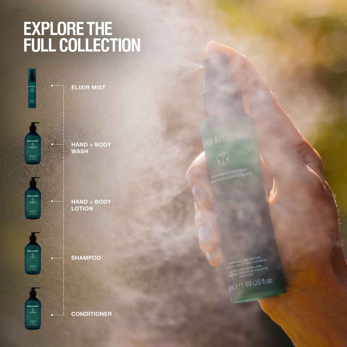 Grown Alchemist Tomorrowland hand + Body collections