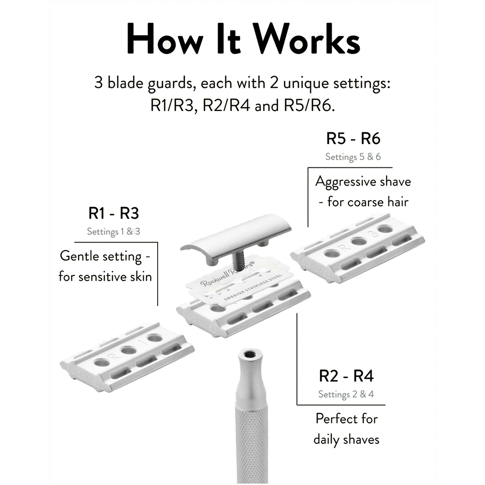 Rockwell Razors Safety Razor 6C