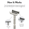Rockwell Razors Safety Razor Model T2