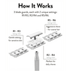 Rockwell Razors Safety Razor 6S
