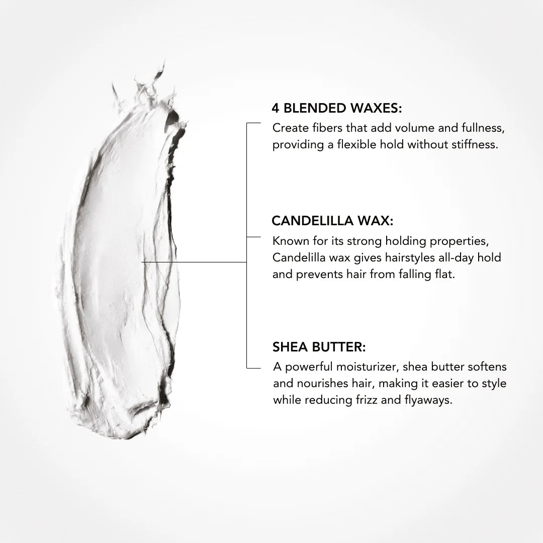 Wax Fiber